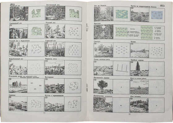 Башлавин В.А. Условные знаки в рисунках к картам масштабов 1:25 000, 1:50 000, 1:100 000 и 1:200 000. [М.], 1944.